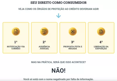 Eu vou Limpar o seu nome no Serasa antes de pagar suas dividas.